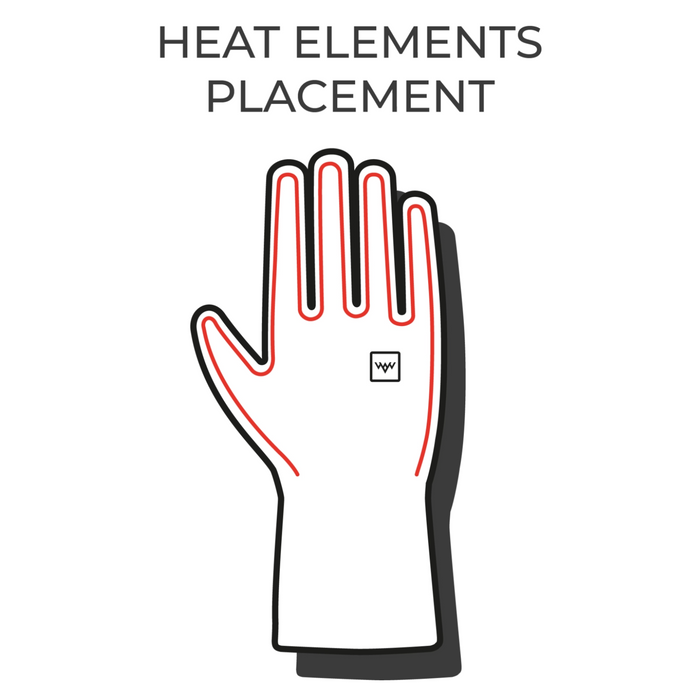 Heat Experience - Heated Outdoor Gloves