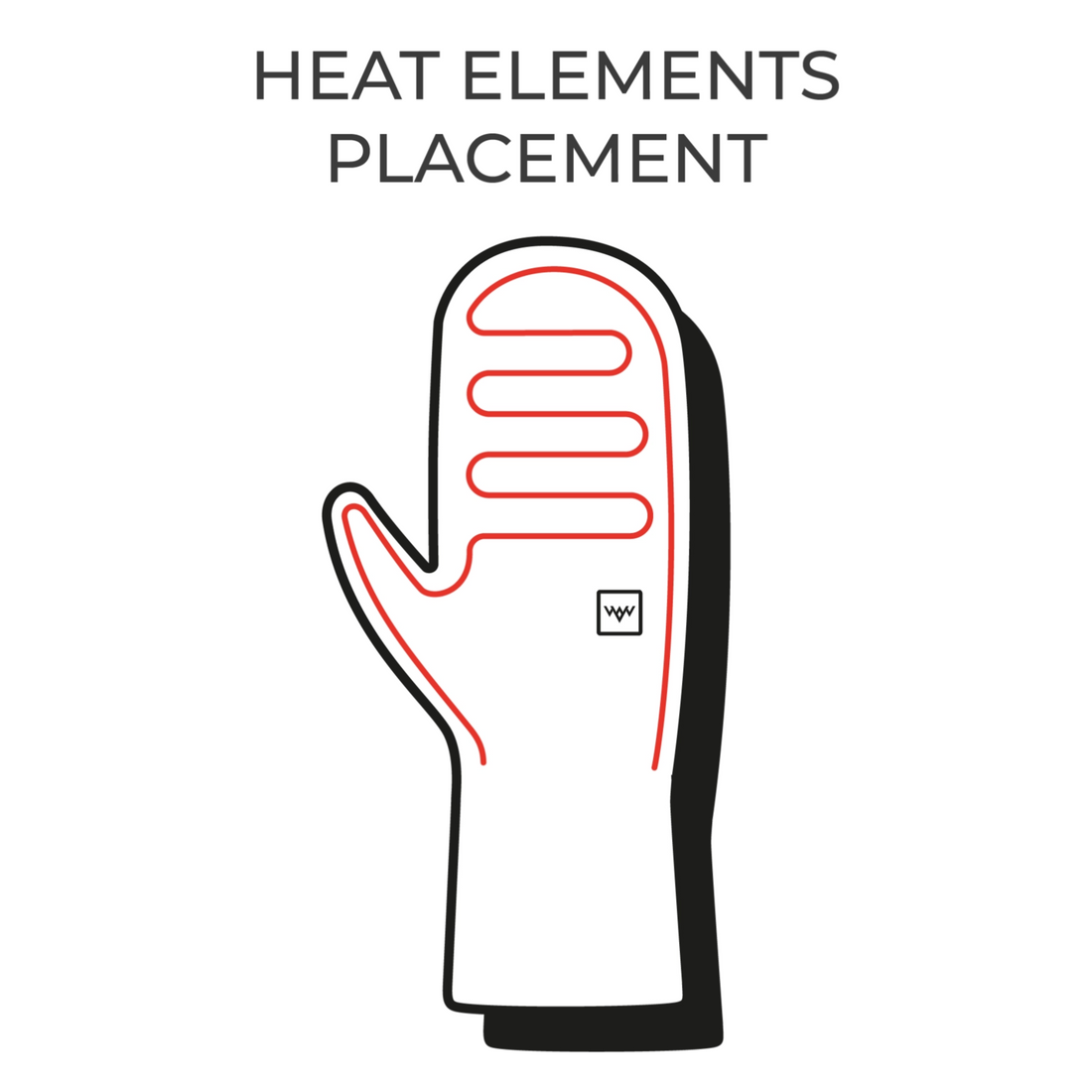 Heat Experience - Heated Outdoor Mittens