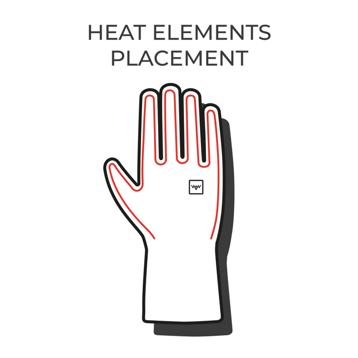 Heat Experience - Heated Liner Gloves